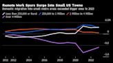 Record Wave of Americans Fled Big Cities for Small Ones in 2023