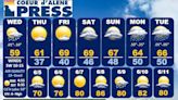 North Idaho 14-day weather forecast