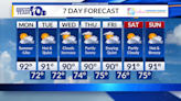 Quiet weather this week with summer-like heat and humidity