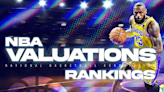 NBA Franchise Valuations Ranking List: From Warriors to Pelicans
