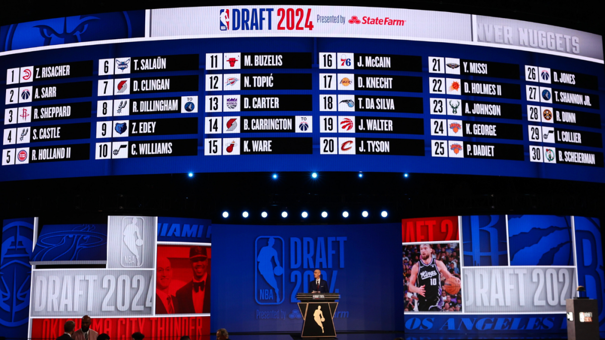 2024 NBA Draft winners and losers: Lakers land steal in Dalton Knecht, Knicks get clever, Spurs pile up assets