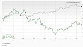 Bear of the Day: The Scotts Miracle-Gro Co. (SMG)