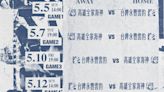 T1季後賽-雲豹vs海神賽前分析 - 台灣職籃 - 籃球 | 運動視界 Sports Vision