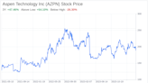 Decoding Aspen Technology Inc (AZPN): A Strategic SWOT Insight