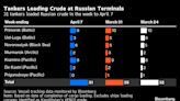 Russia’s Crude Exports Fall Back as Flows From the Baltic Shrink