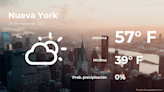 El tiempo de hoy en Nueva York para este viernes 29 de marzo - El Diario NY