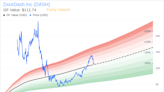 Insider Sale: Chief Accounting Officer Gordon Lee Sells Shares of DoorDash Inc (DASH)