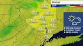 Mix of sun and clouds for Friday in the Hudson Valley; spotty showers possible for Saturday