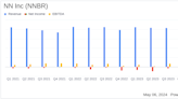 NN Inc (NNBR) Reports Q1 2024 Earnings: A Detailed Analysis