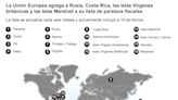 La Unión Europea agrega a Rusia y Costa Rica a su lista de paraísos fiscales