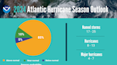 What's the difference between a tropical disturbance and storm? Here's what to know