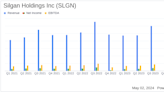 Silgan Holdings Inc. (SLGN) Q1 2024 Earnings: Mixed Results Amid Market Challenges