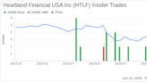 Insider Sale: Director Robert Engel Sells Shares of Heartland Financial USA Inc (HTLF)