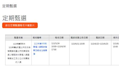 北市31機關開出近200職缺