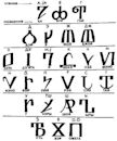 Old Permic script