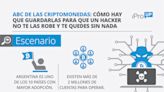 Bitcoin, Ethereum, Solana, Cardano, SLP y más: precios de criptomonedas en Argentina hoy miércoles 3 de enero