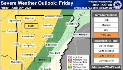 Severe weather in forecast for much of Arkansas this weekend | Arkansas Democrat Gazette