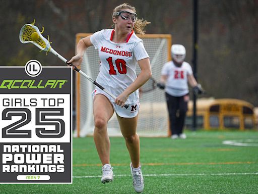 Q-Collar Girls Top 25 National High School Rankings: Tons of Movement After Top 6