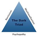 Dark triad