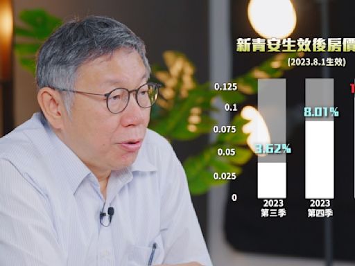 坦承國會改革民調有掉！柯文哲談2026：縣市長沒就算重點在議員 | 政治焦點 - 太報 TaiSounds