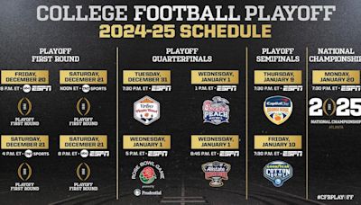 Dates announced for all games of 12-team College Football Playoff