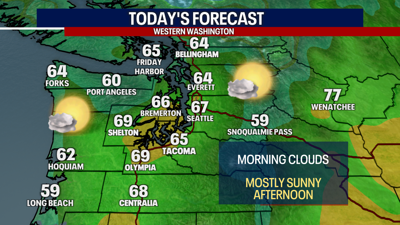 Seattle weather: Sunshine and warmer temperatures return