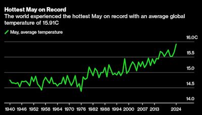 The Era of Super-Wild Weather Is Already Here