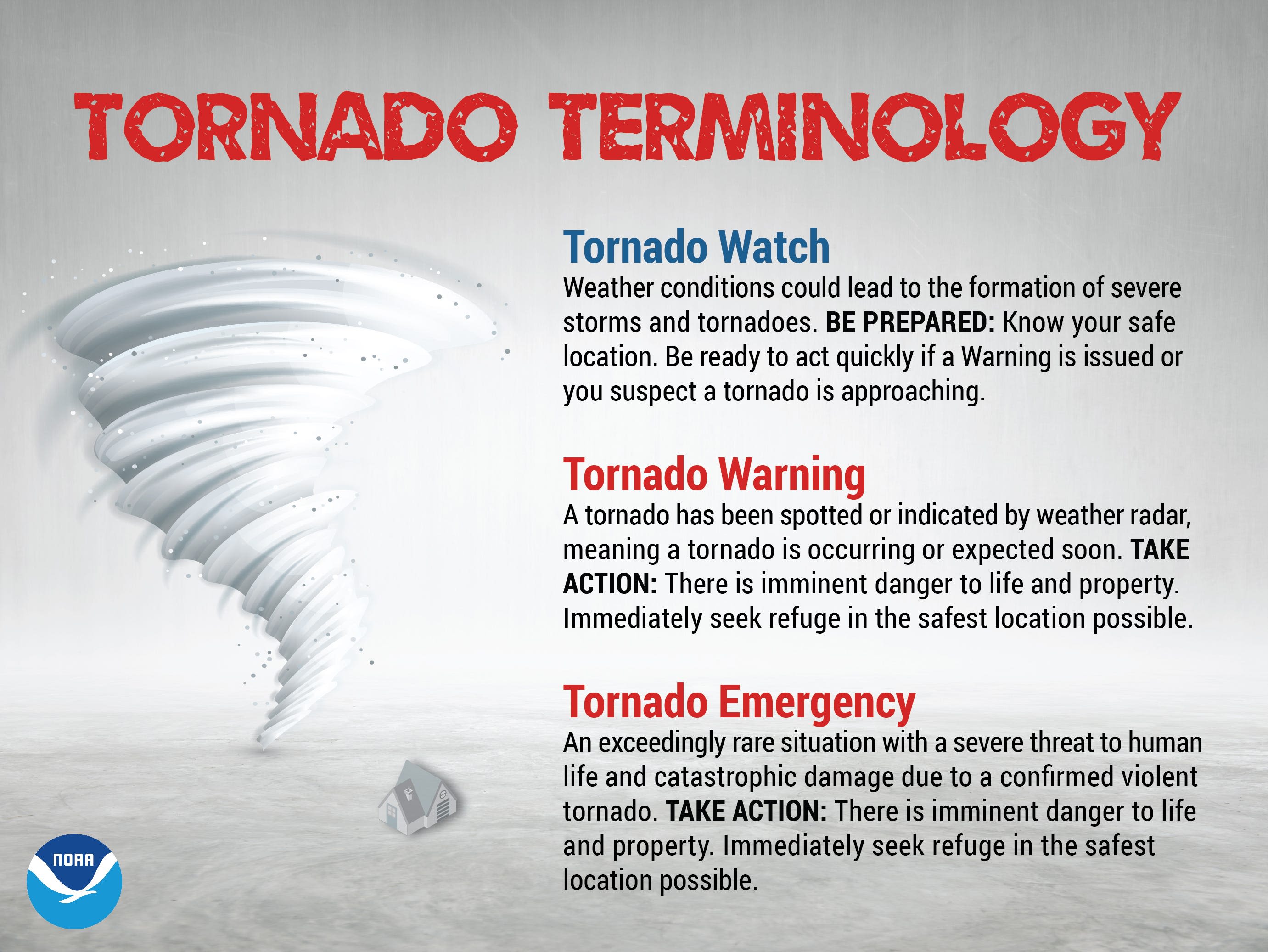 What's the difference between a tornado watch and warning? Tips about severe weather