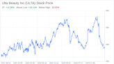 Decoding Ulta Beauty Inc (ULTA): A Strategic SWOT Insight