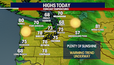 Seattle weather: Warmest weather in eight months ahead