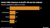 Brazil’s Oil Juniors Hunt for Mergers After Shift at Petrobras