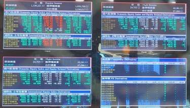 第10屆期貨鑽石獎揭曉 期貨商交易量前3名：元大、凱基、群益