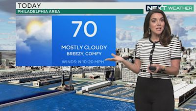 Cloudy Thursday weather with chance of light showers in Philadelphia