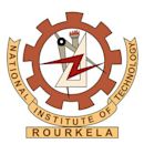 National Institute of Technology, Rourkela