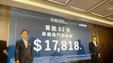 佐敦高臨首推52伙 一房戶入場費479萬元