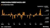 中国央行再次缩量续作MLF且利率持稳 关注后续宽松政策落地时点