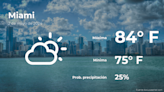 Pronóstico del tiempo en Miami para este jueves 2 de mayo - La Opinión