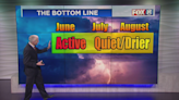 A scorcher? Fox 8 2024 summer weather outlook