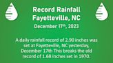 Weather Permitting: Sunday's rainfall broke a Fayetteville record. Here's how much we got