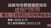 油麻地母嬰健康院保安遭閘門壓斃 僱主等5公司再申押後 官：最後一次