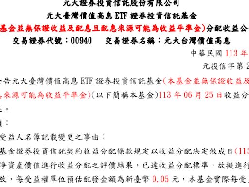 00940開獎！首發股息0.05元，年化配息近6％ 網友酸「改名奈米息」