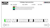 2024 Talladega spring race pit stall assignments