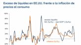 Allianz Global Investors: "Inflación" una y otra vez