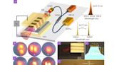 High-intensity spatial-mode steerable frequency up-converter toward on-chip integration