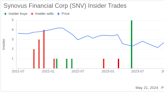 EVP & CFO Gregory Andrew J. Jr. Sells 23,539 Shares of Synovus Financial Corp (SNV)