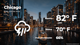 Pronóstico del tiempo en Chicago para este martes 16 de julio - El Diario NY