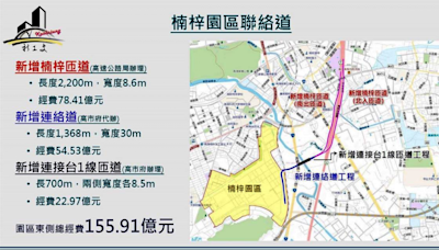 提升楠梓產業園區聯外交通 國1增設匝道聯絡道連結台積電廠區 - 地產天下 - 自由電子報