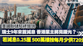 美國聯儲局終放鴿 瑞士9年來首減息 香港業主將見龧光？ | BusinessFocus