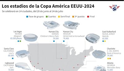 Argentina defiende un título que obsesiona a Brasil, una Copa América-2024 de adioses y bienvenidas