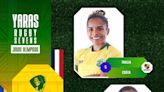 Gêmeas do Delta Rugby são convocadas para Olimpíadas de Paris